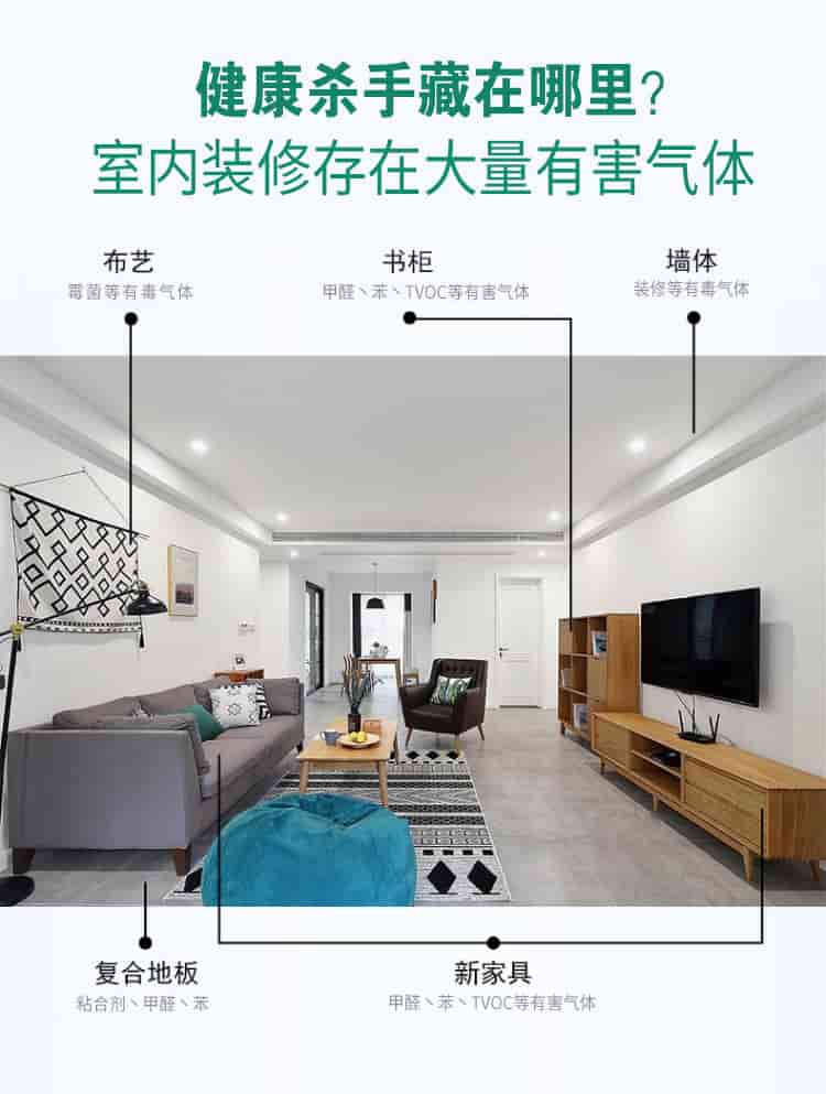 健康殺手藏在哪里？室內(nèi)裝修存在大量有害氣體，布藝，書柜，墻體，復(fù)合地板，新家具