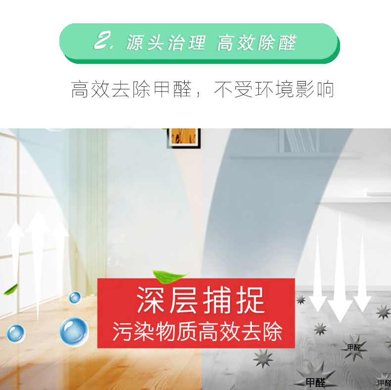 2：源頭治理 高效除醛 高效去除甲醛，不受環(huán)境影響 深層捕捉 污染物質(zhì)高效去除