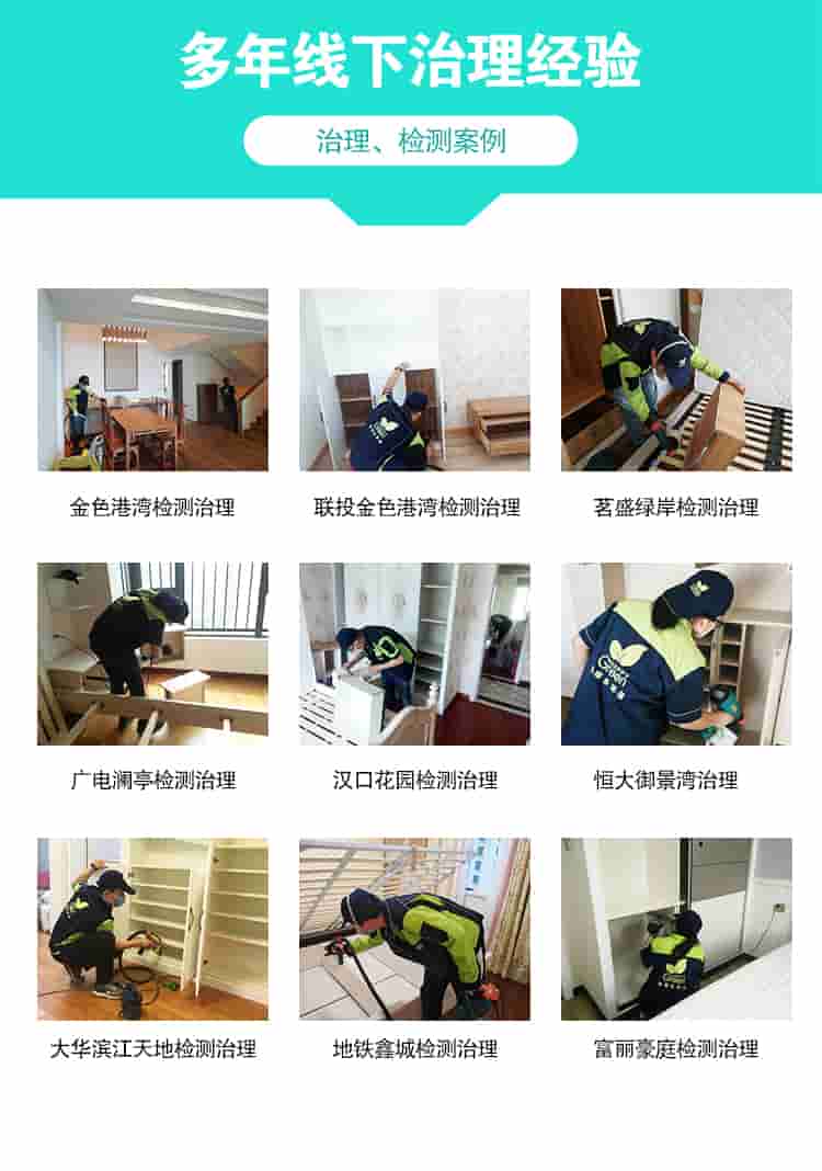 多年線下治理經(jīng)驗,金色港灣檢測治理,聯(lián)投金色港灣檢測治理,茗盛綠岸檢測治理,廣電蘭亭檢測治理,漢口花園檢測治理,恒大御景灣治理,大華濱江天地檢測治理,地鐵鑫誠檢測治理,富麗豪庭檢測治理